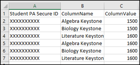 Downloading a PGT Template – SAS Help Desk