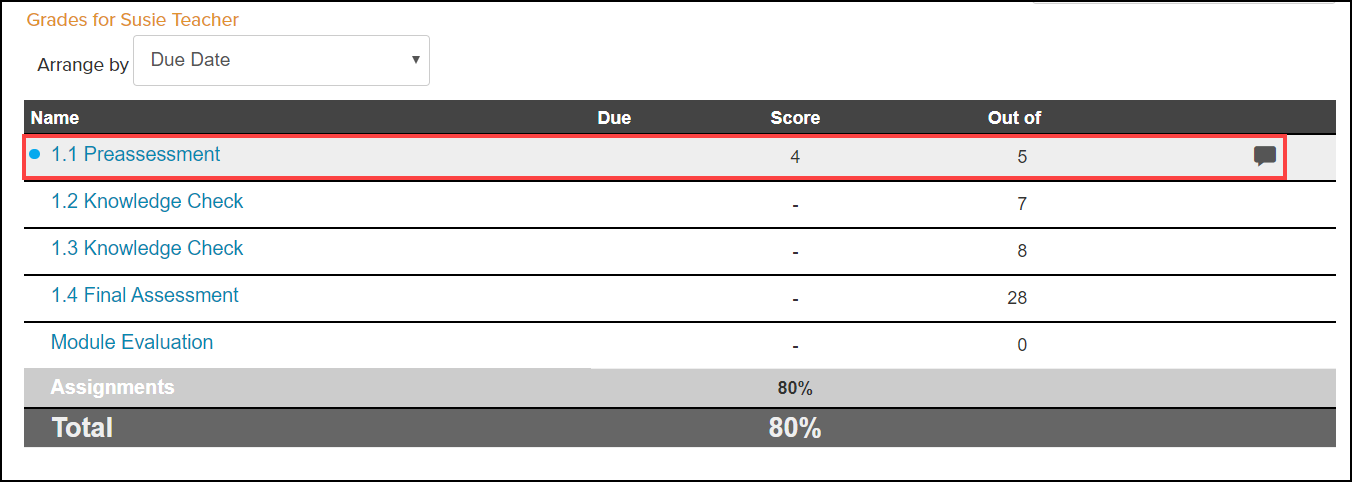 course grades screen with assignment and grade highlighted