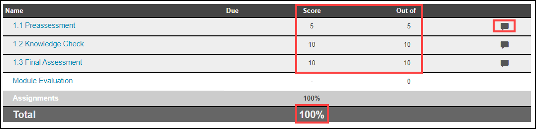 course grades screen with score and points out of, total score, and comment box highlighted