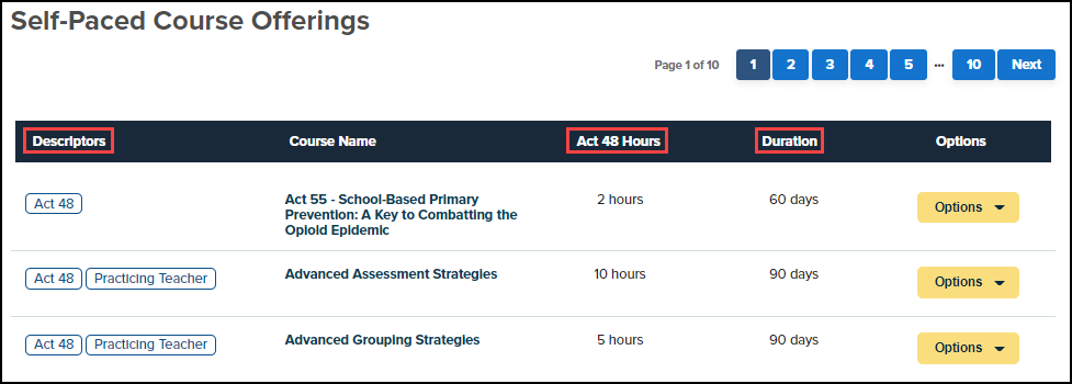 course catalog slash registration page with descriptors, act 48 hours, and duration column headings highlighted